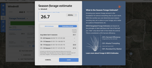 Forage estimate