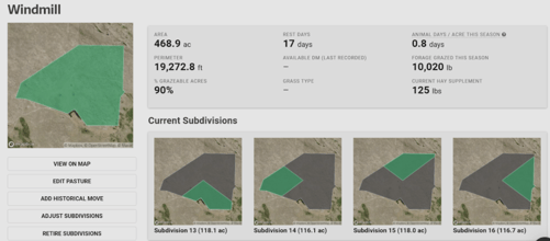 Grazeable Acres