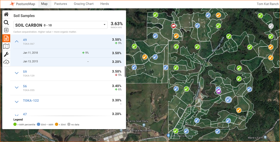 TomKat Ranch Soil Data - For Press