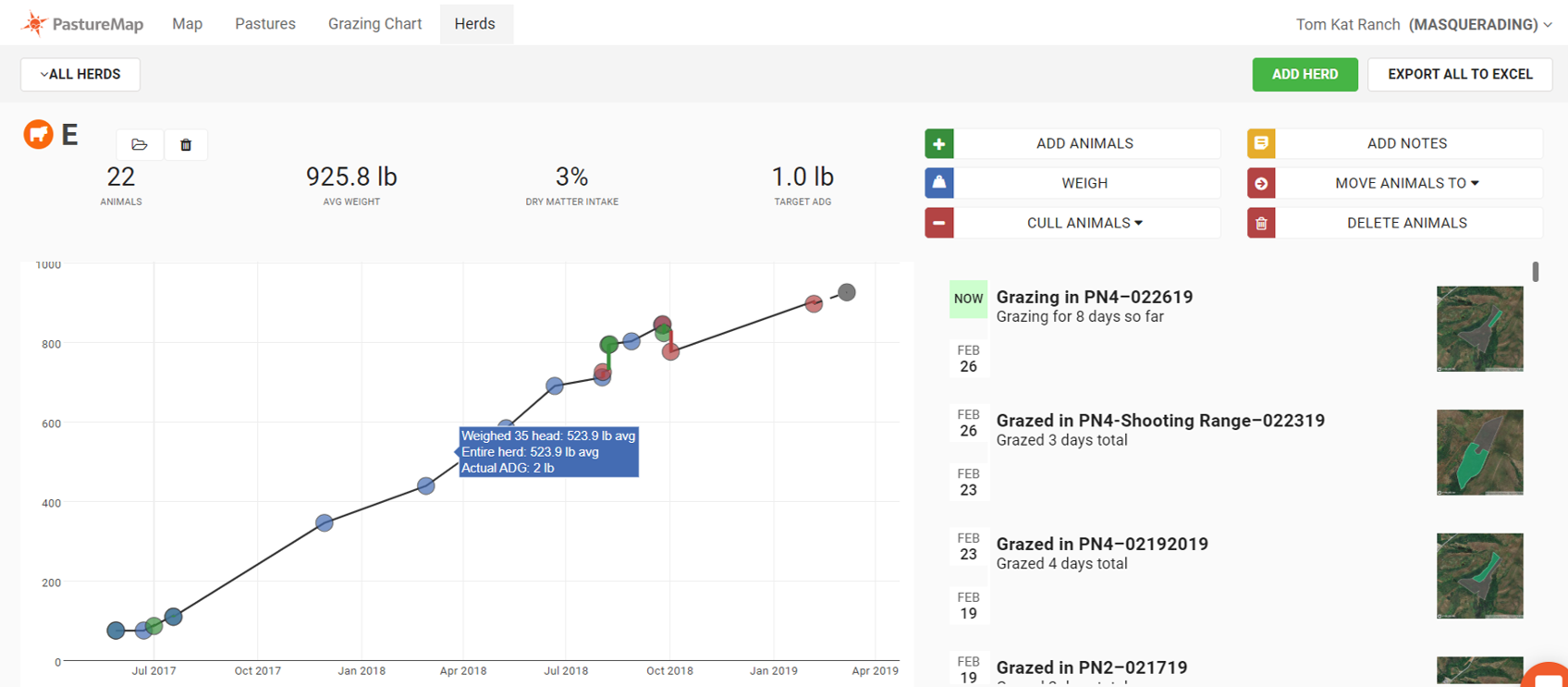 Weight tracking on portable scale-1